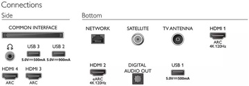 Philips 65OLED807