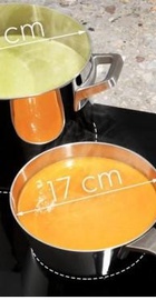 Electrolux EIV87675