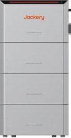 Jackery HomePower 2000 Ultra