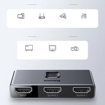 Baseus Matrix HDMI Splitter Space Grey (CAHUB-BC0G)