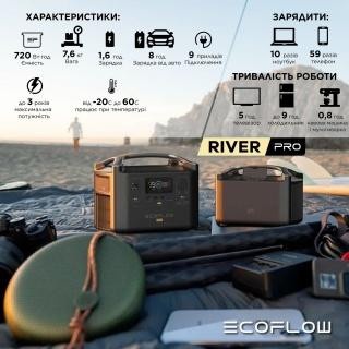 EcoFlow RIVER Pro (CN)