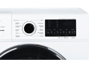 Ardesto WMS-6115W