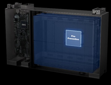 EcoFlow PowerOcean-Inverter-P1-6kW-EU