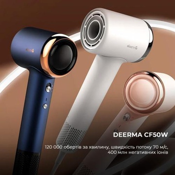 Deerma DEM-CF50W Navy blue