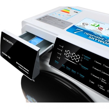 Skyworth F70228SDW