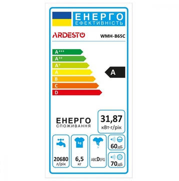 Ardesto WMH-B65C