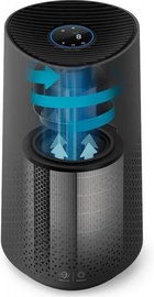 Philips AC1715/11
