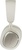 Bowers & Wilkins PX7 S3 Canvas White
