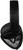 Monster DNA Pro Over-Ear Matte Black