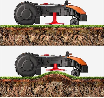 Worx Landroid L1000 WR147E.1