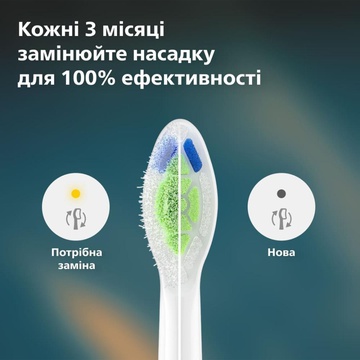 Philips Sonicare W2 Optimal White HX6068/87