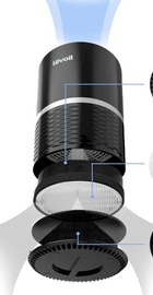 Levoit Air Purifier LV-H132-RXB Black (HEAPAPLVNEU0038)
