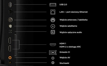 TCL 50S5L