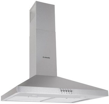Minola HK 6412 I 850 LED