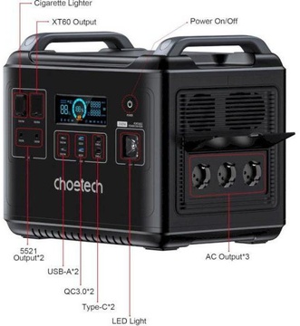 Choetech BS006