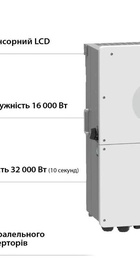 Deye SUN-16K-SG01LP1-EU