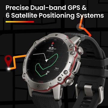 Amazfit Falcon Titanium