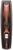 Remington Beard Kit MB4046