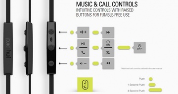JayBird BlueBuds X Storm White