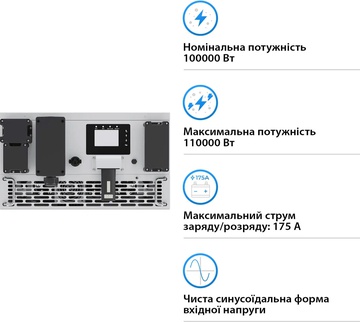 Deye SUN-125K-PCSL01HP3