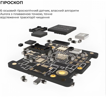 Oclean X Ultra Set Black (6970810553499)