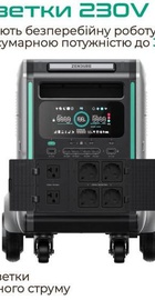Zendure SuperBase V6400 (ZDSBV6400)