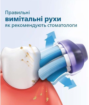 Philips Sonicare 3100 series HX3673/14