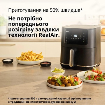 Braun MultiFry 5 HF 5034 IBK