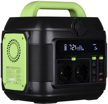 2E 600W (2E-OPS-600)
