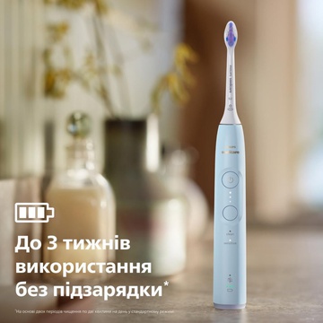 Philips Sonicare 6100 Series HX7406/02