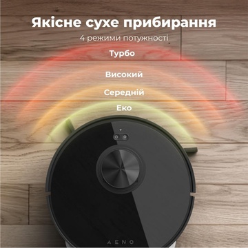 AENO RC5S (ARC0005S)
