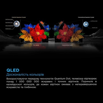 TCL 55C6KS