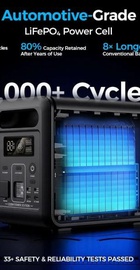 Choetech BS068