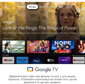 TCL 50P735