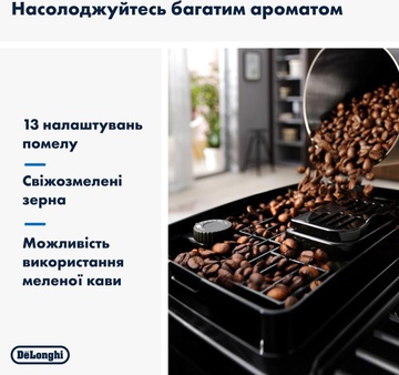 Delonghi Magnifica Start ECAM220.21.WW