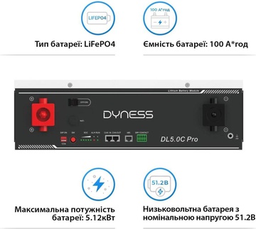 Dyness DL5.0C Pro