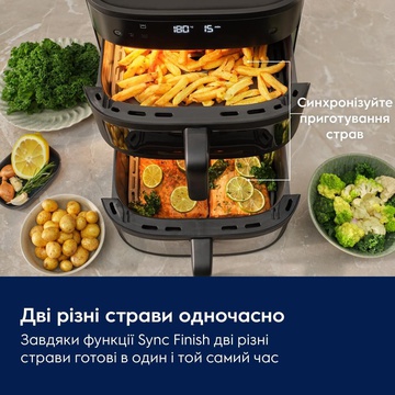 Electrolux EAFD11B