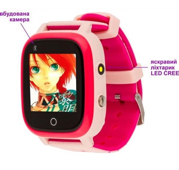 AmiGo GO005 4G WIFI Thermometer Pink