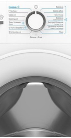 Beko BM1WFSU36243WW