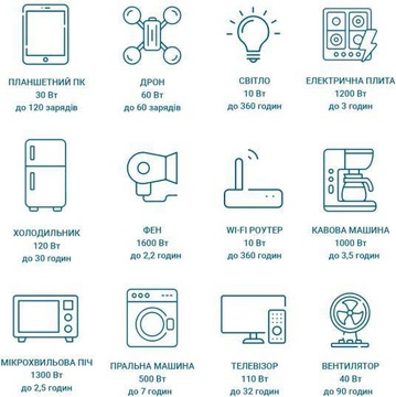 SOUOP S3