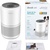 Levoit Air Purifier Core P350 Pet Care (HEAPAPLVNEU0035)