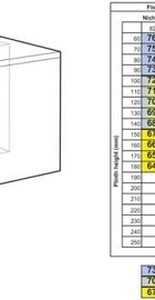 Gorenje GV673D63