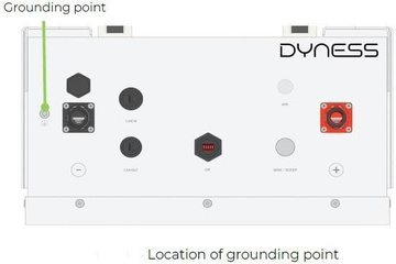 Dyness PowerBrick Plus
