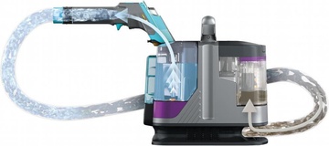 Shark StainStriker HairPro Pet Stain & Spot Cleaner PX250EUT