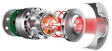 Hoover HF522STP 011
