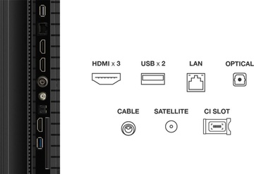 TCL 75P7K