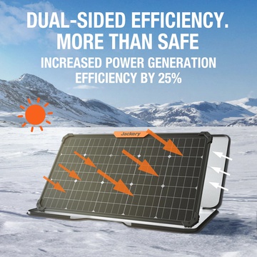 Jackery SolarSaga 80W