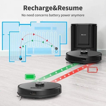 Proscenic M8 Pro