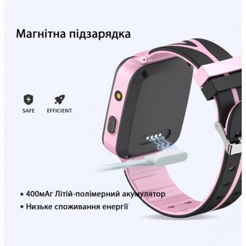 GOGPS K07 Pink	(K07PK)
