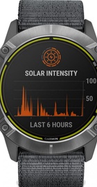 Garmin Enduro Steel with Gray UltraFit Nylon Strap (010-02408-00/10)